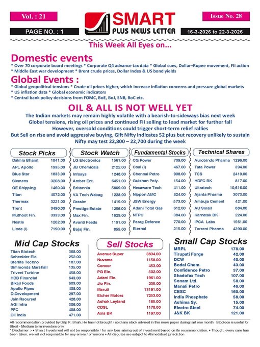 Title details for Smart Plus News Letter by Archi Finmark and Communications Limited - Available